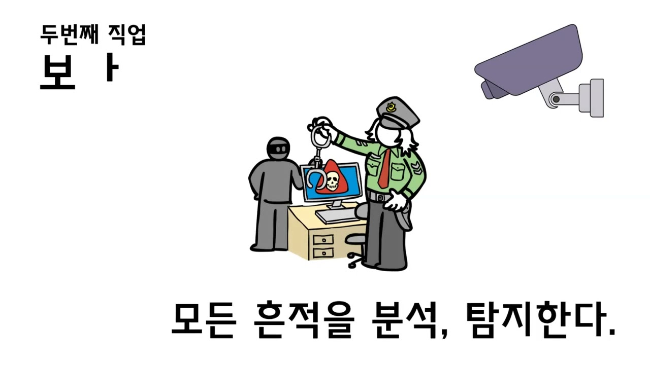 정보보안 직업 소개 - 하이테크 중간고사 과제 박상훈